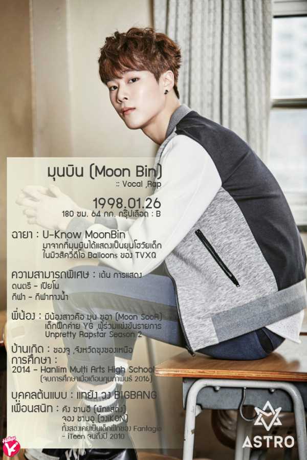 ASTRO_98_MoonBin