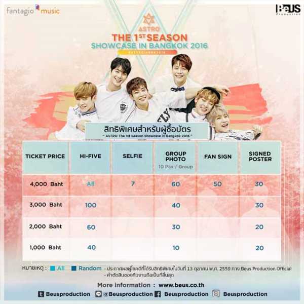 สิทธิพิเศษ_Final