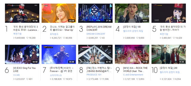 tvcast2016-year-end-2