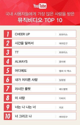 twice_1481217154_htm_2016120818739298417